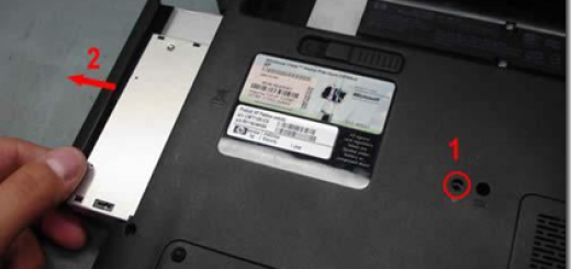 Cum sa faci ca laptopul tau sa mearga mult mai repede? Vezi cea mai buna solutie!